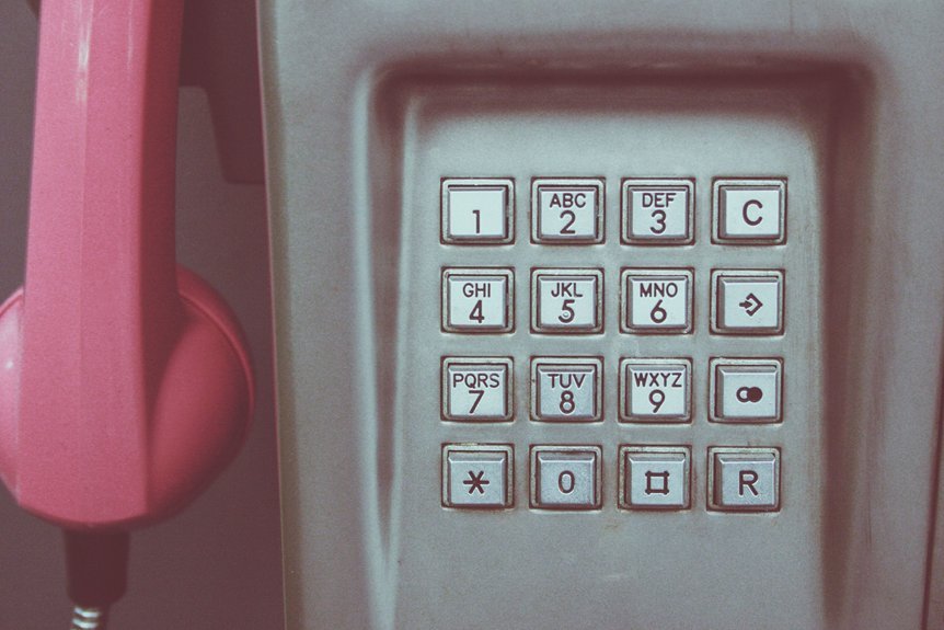 beginner s guide to phone number