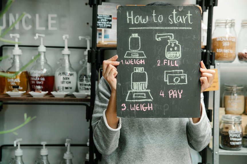 how to start igrefilling successfully